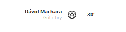 rýchly prehľad