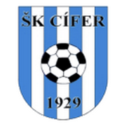 logo ŠK Cífer 1929