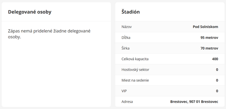 OSOBY A ŠTADIÓN