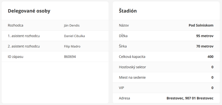 osoby a štadión