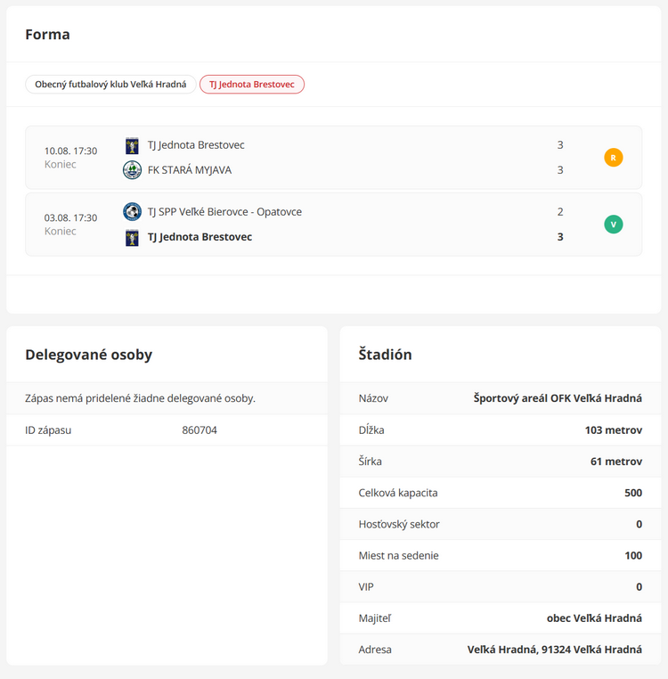 delegované osoby a štadión