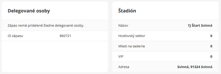delegované osoby a štadión