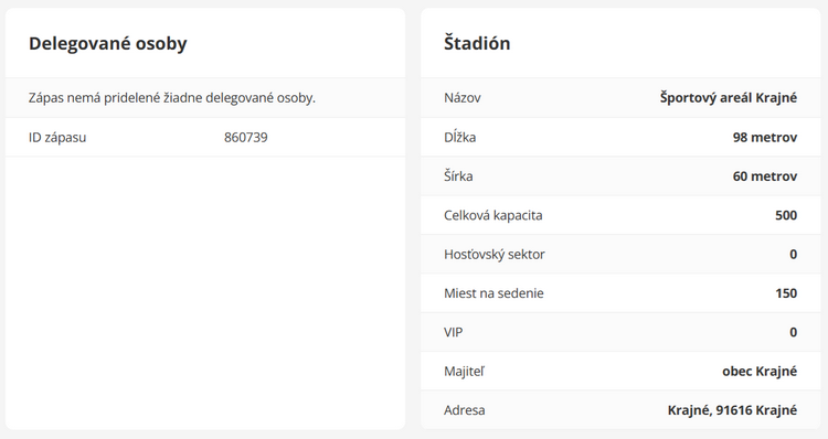 delegované osoby a štadión