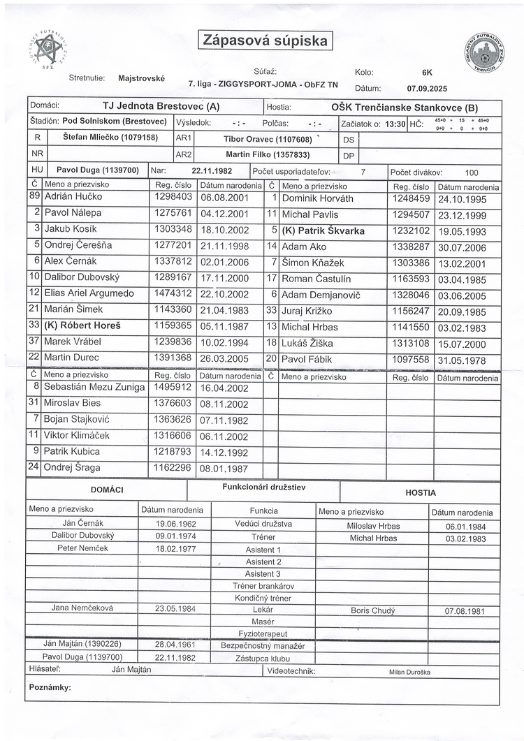 zápasová súpiska