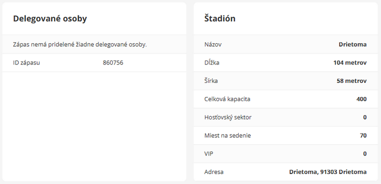 delegované osoby a štadión