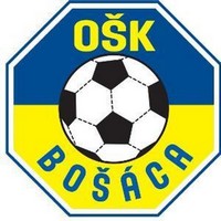 logo OŠK Bošáca