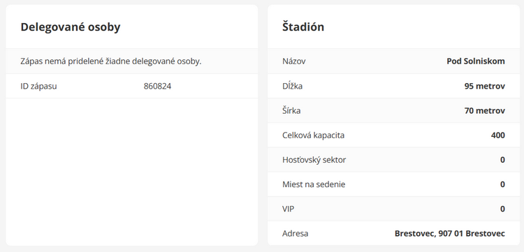 delegované osoby a štadión