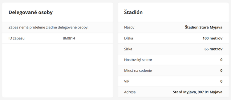 osoby a štadión