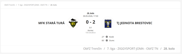 vysledok