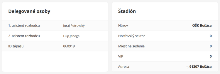osoby a štadión