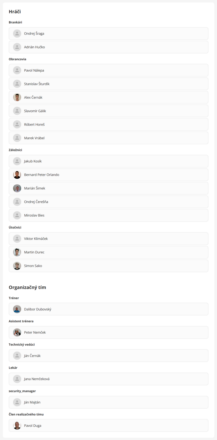 súpiska hráčov