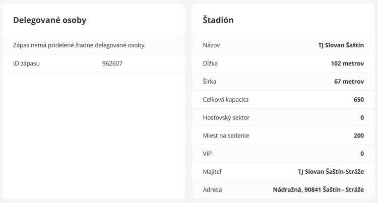 OSOBY A ŠTADIÓN